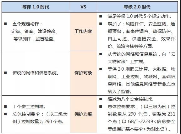 ҫ������-�Ƽ����ܳ���,�����ָ���Ȥ��