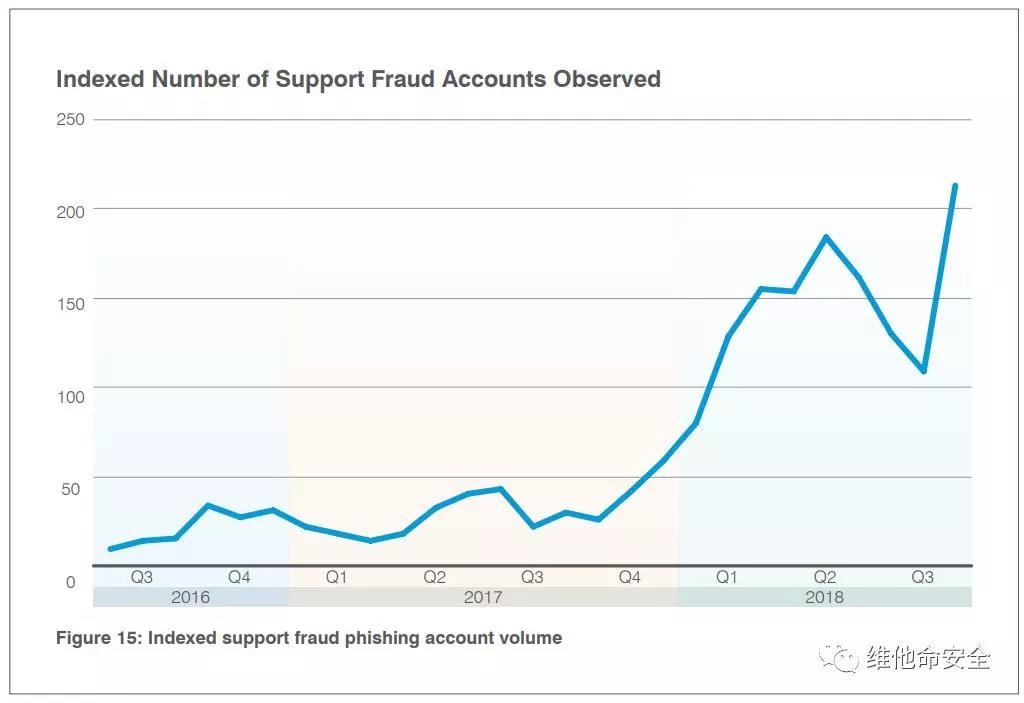 ҫ������-�Ƽ����ܳ���,�����ָ���Ȥ��