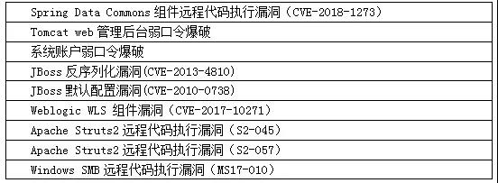 ҫ������-�Ƽ����ܳ���,�����ָ���Ȥ��