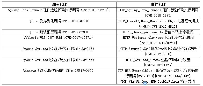 ҫ������-�Ƽ����ܳ���,�����ָ���Ȥ��
