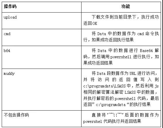 ҫ������-�Ƽ����ܳ���,�����ָ���Ȥ��