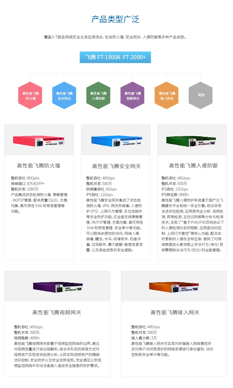 ҫ������-�Ƽ����ܳ���,�����ָ���Ȥ��