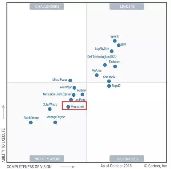 ҫ������-�Ƽ����ܳ���,�����ָ���Ȥ��