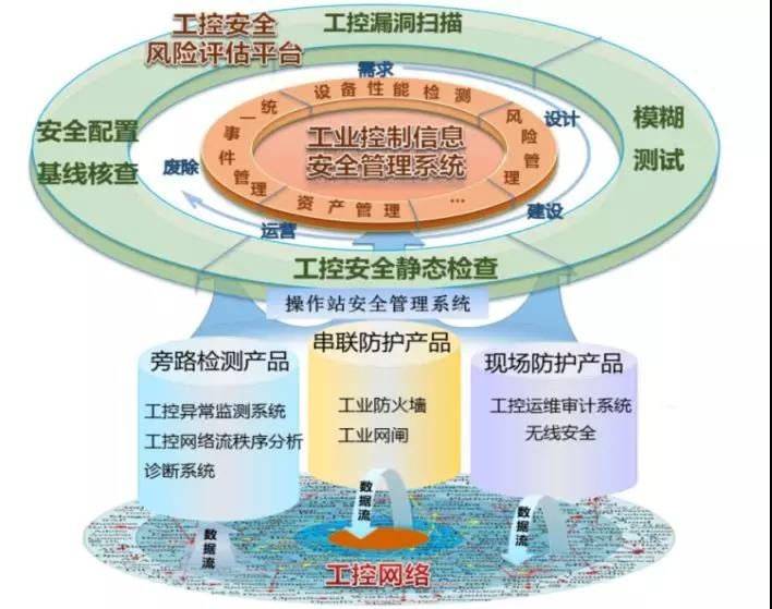 ҫ������-�Ƽ����ܳ���,�����ָ���Ȥ��