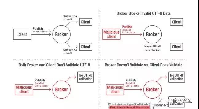 ҫ������-�Ƽ����ܳ���,�����ָ���Ȥ��