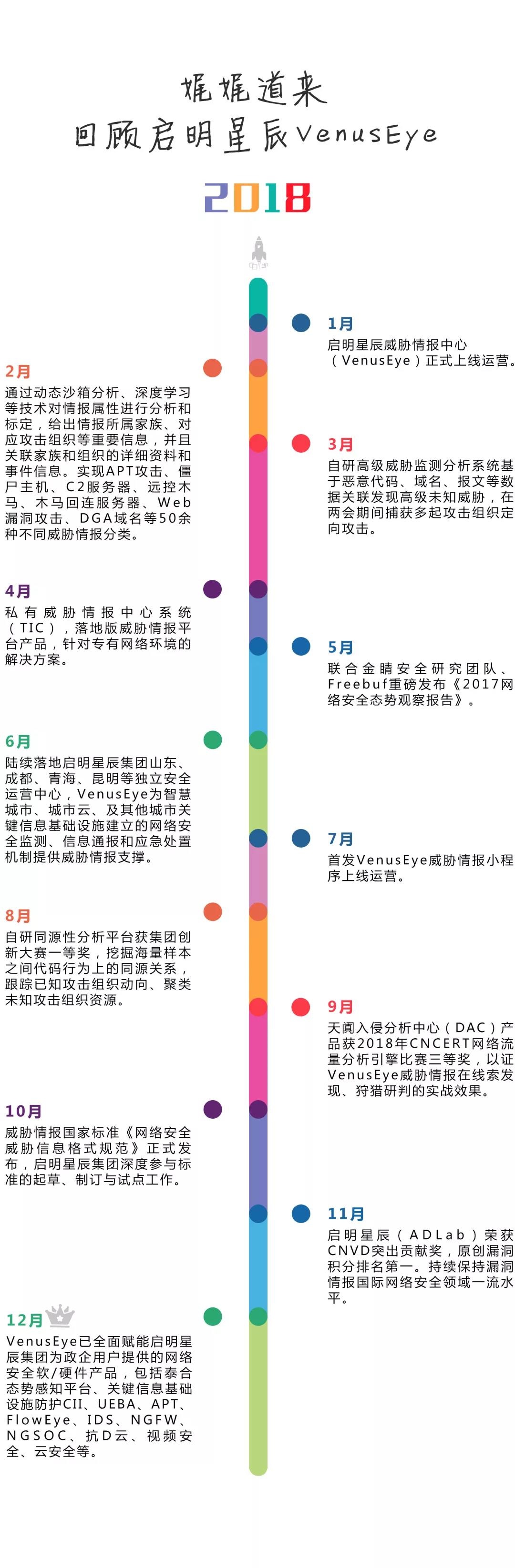 ҫ������-�Ƽ����ܳ���,�����ָ���Ȥ��