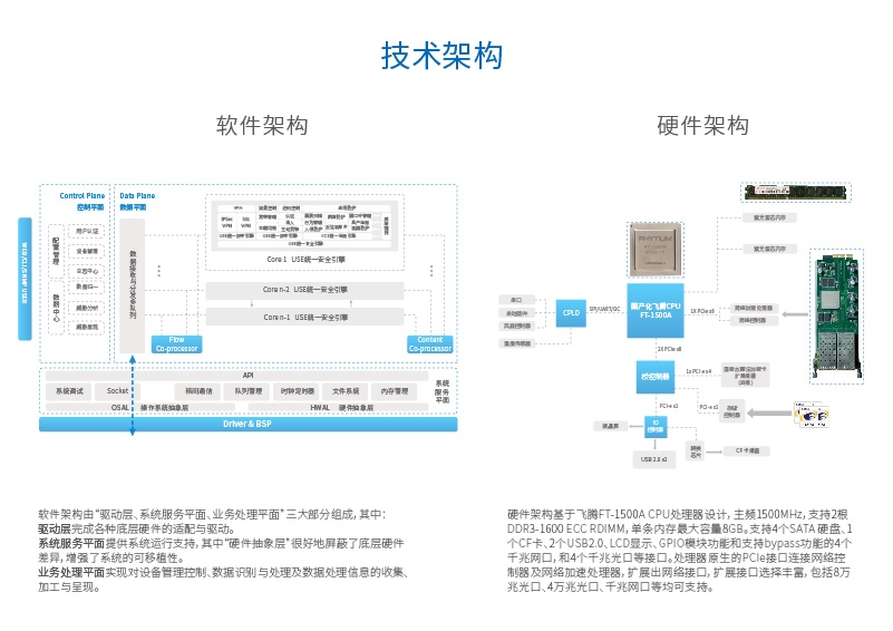 ҫ������-�Ƽ����ܳ���,�����ָ���Ȥ��