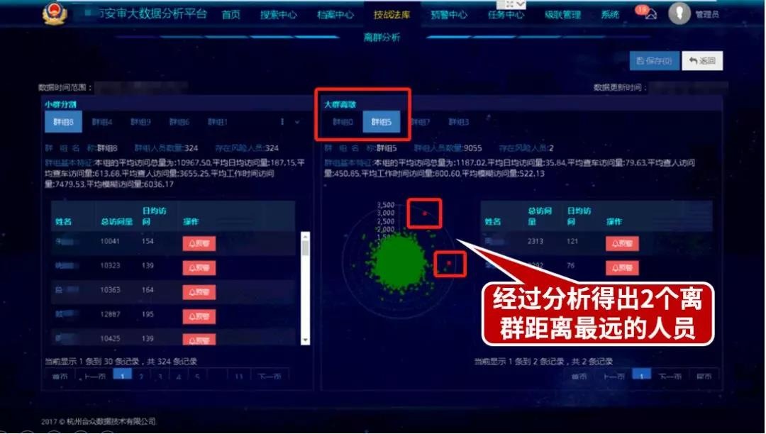 ҫ������-�Ƽ����ܳ���,�����ָ���Ȥ��