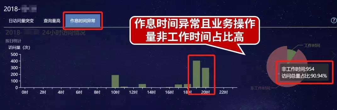 ҫ������-�Ƽ����ܳ���,�����ָ���Ȥ��