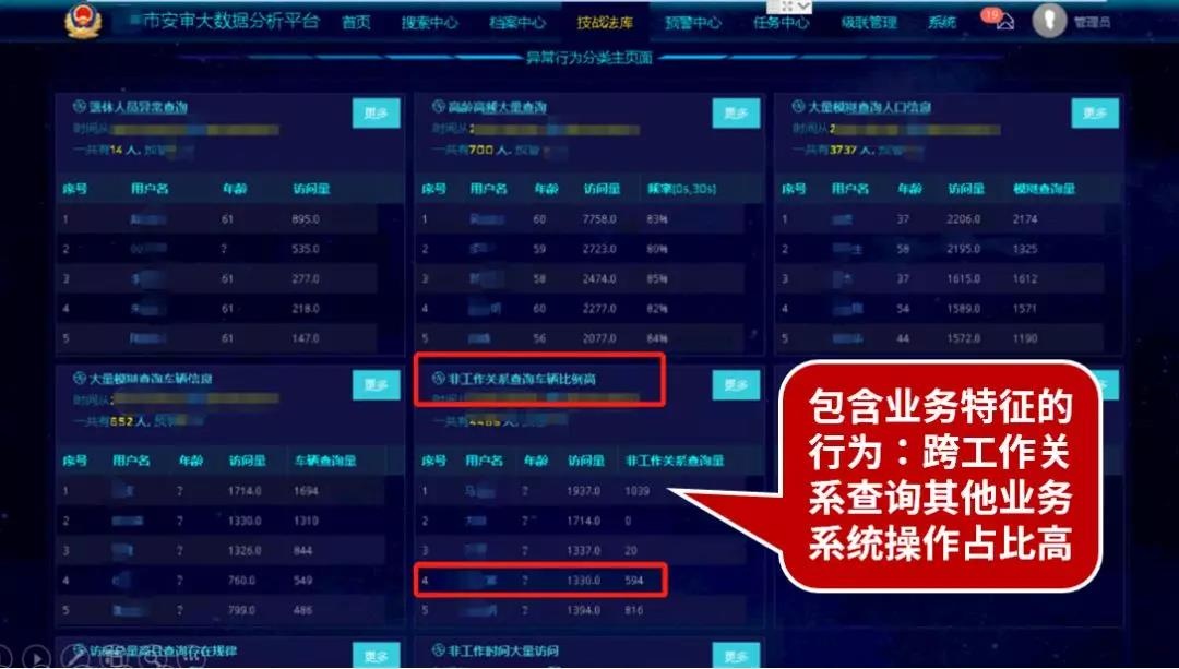 ҫ������-�Ƽ����ܳ���,�����ָ���Ȥ��