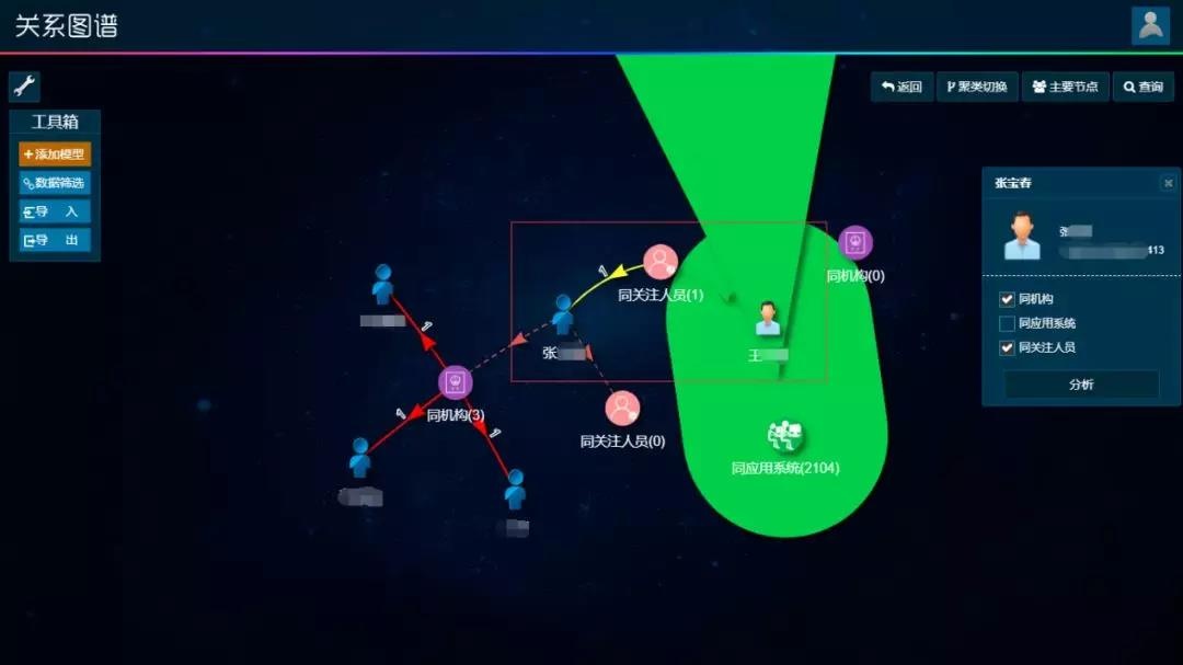 ҫ������-�Ƽ����ܳ���,�����ָ���Ȥ��