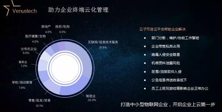 ҫ������-�Ƽ����ܳ���,�����ָ���Ȥ��