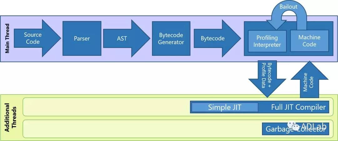 ҫ������-�Ƽ����ܳ���,�����ָ���Ȥ��