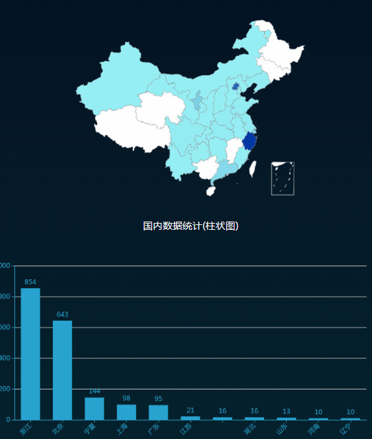 ҫ������-�Ƽ����ܳ���,�����ָ���Ȥ��