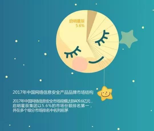 ҫ������-�Ƽ����ܳ���,�����ָ���Ȥ��