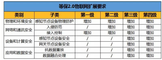 ҫ������-�Ƽ����ܳ���,�����ָ���Ȥ��