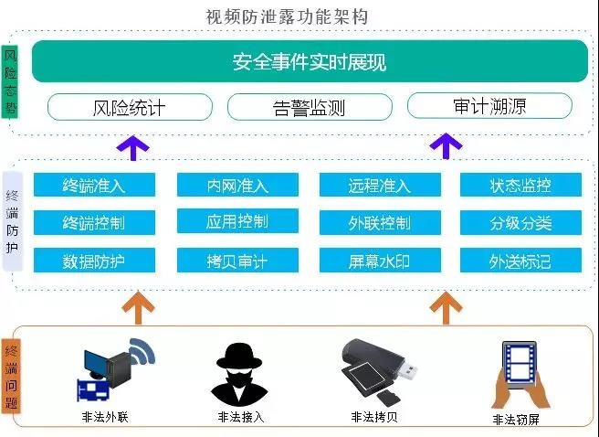 ҫ������-�Ƽ����ܳ���,�����ָ���Ȥ��