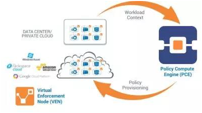 ҫ������-�Ƽ����ܳ���,�����ָ���Ȥ��