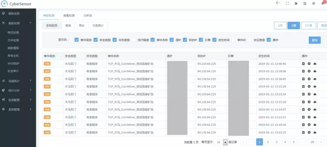 ҫ������-�Ƽ����ܳ���,�����ָ���Ȥ��