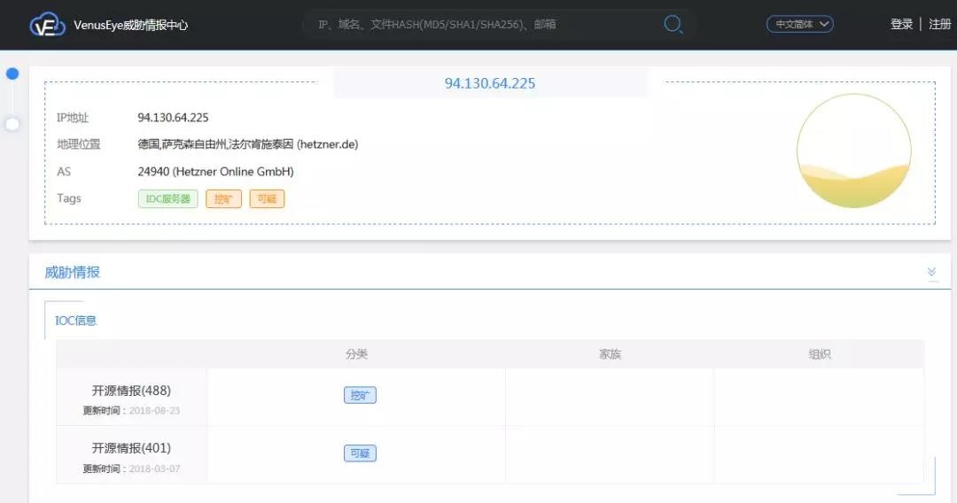 ҫ������-�Ƽ����ܳ���,�����ָ���Ȥ��