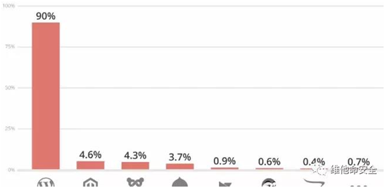 ҫ������-�Ƽ����ܳ���,�����ָ���Ȥ��