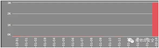 ҫ������-�Ƽ����ܳ���,�����ָ���Ȥ��