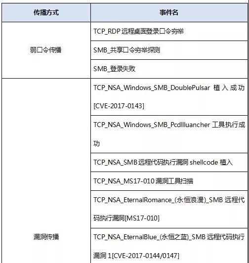 ҫ������-�Ƽ����ܳ���,�����ָ���Ȥ��