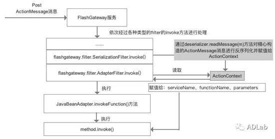 ҫ������-�Ƽ����ܳ���,�����ָ���Ȥ��