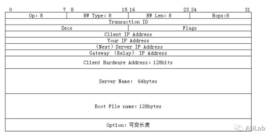 ҫ������-�Ƽ����ܳ���,�����ָ���Ȥ��