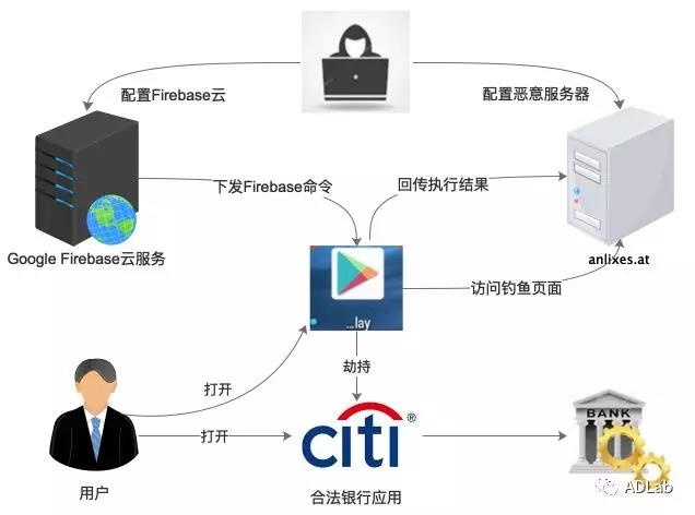 ҫ������-�Ƽ����ܳ���,�����ָ���Ȥ��