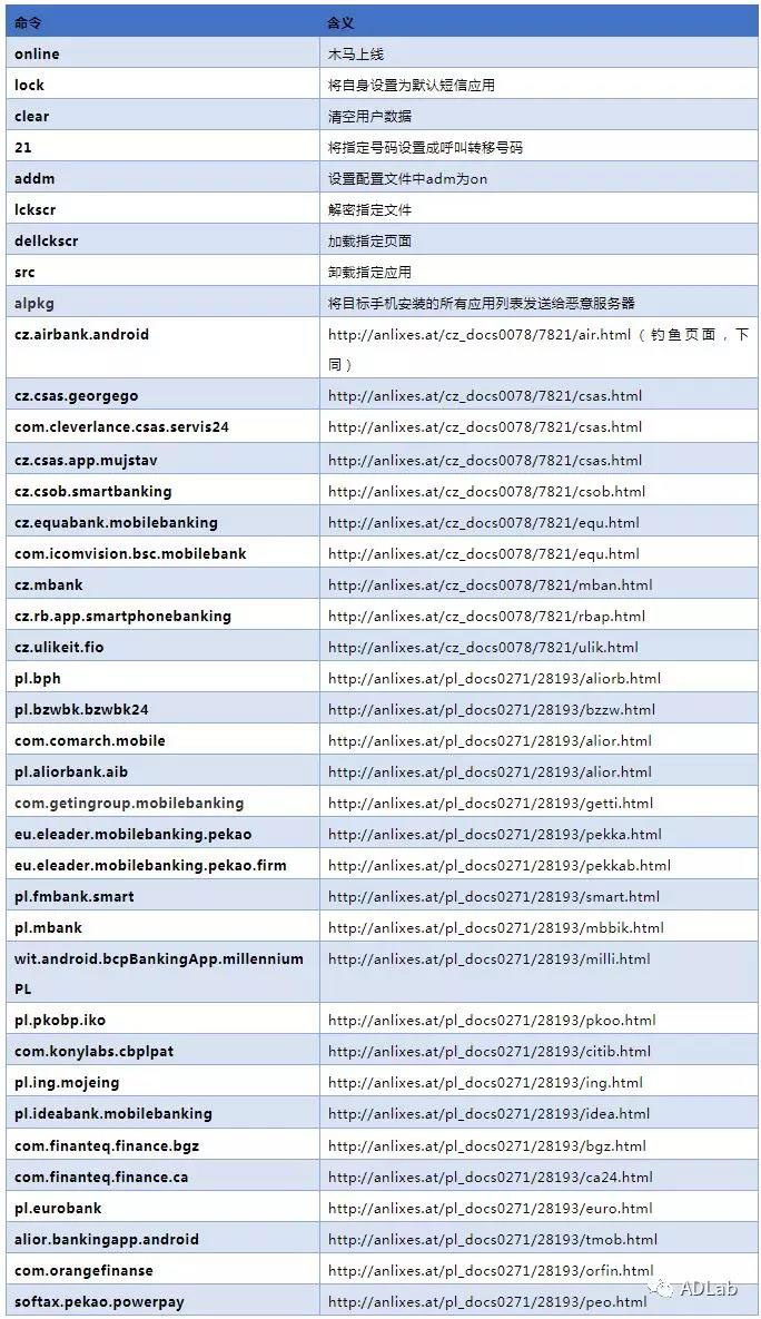 ҫ������-�Ƽ����ܳ���,�����ָ���Ȥ��