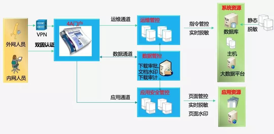 ҫ������-�Ƽ����ܳ���,�����ָ���Ȥ��