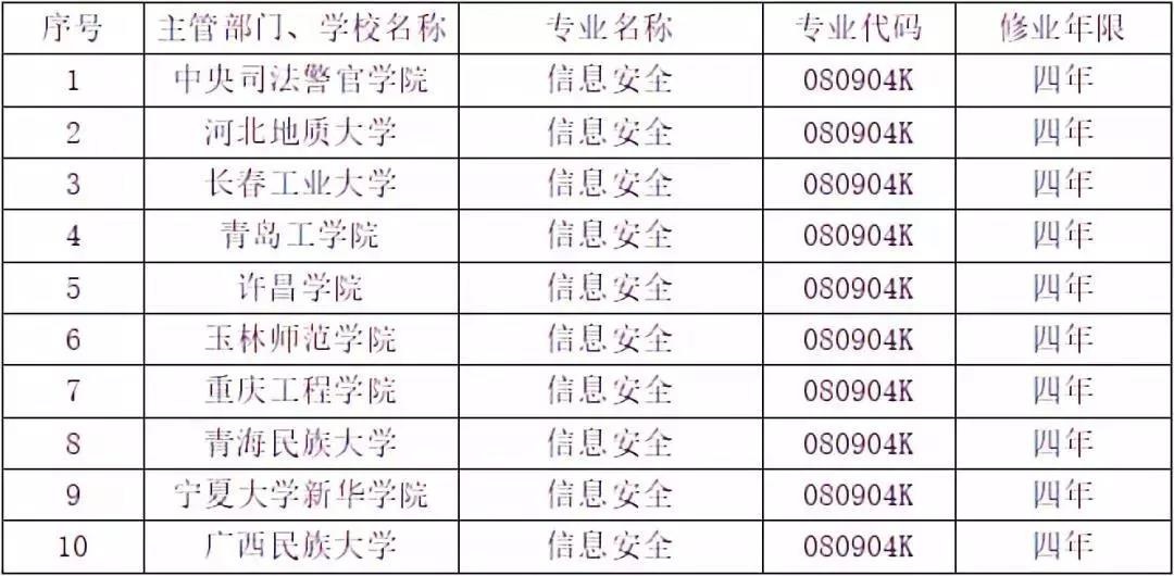 ҫ������-�Ƽ����ܳ���,�����ָ���Ȥ��