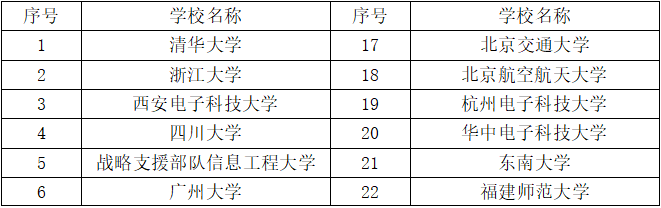 ҫ������-�Ƽ����ܳ���,�����ָ���Ȥ��