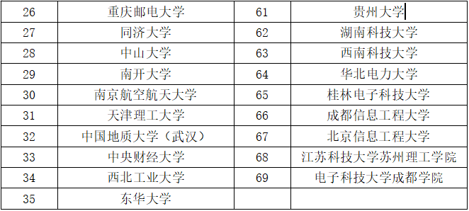 ҫ������-�Ƽ����ܳ���,�����ָ���Ȥ��