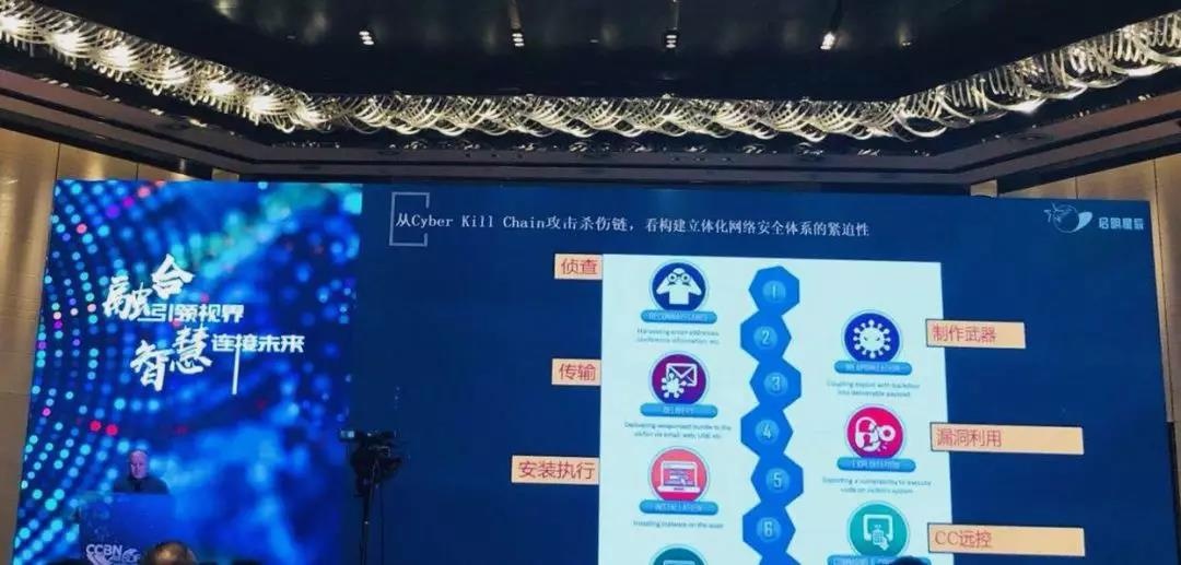 ҫ������-�Ƽ����ܳ���,�����ָ���Ȥ��