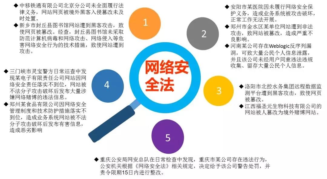 ҫ������-�Ƽ����ܳ���,�����ָ���Ȥ��