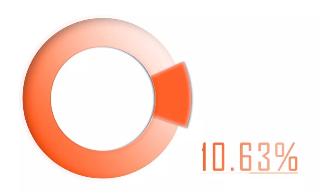 ҫ������-�Ƽ����ܳ���,�����ָ���Ȥ��