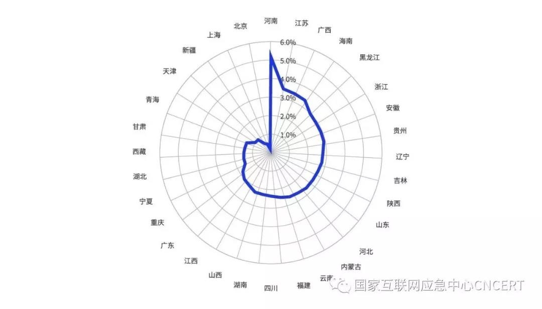 ҫ������-�Ƽ����ܳ���,�����ָ���Ȥ��