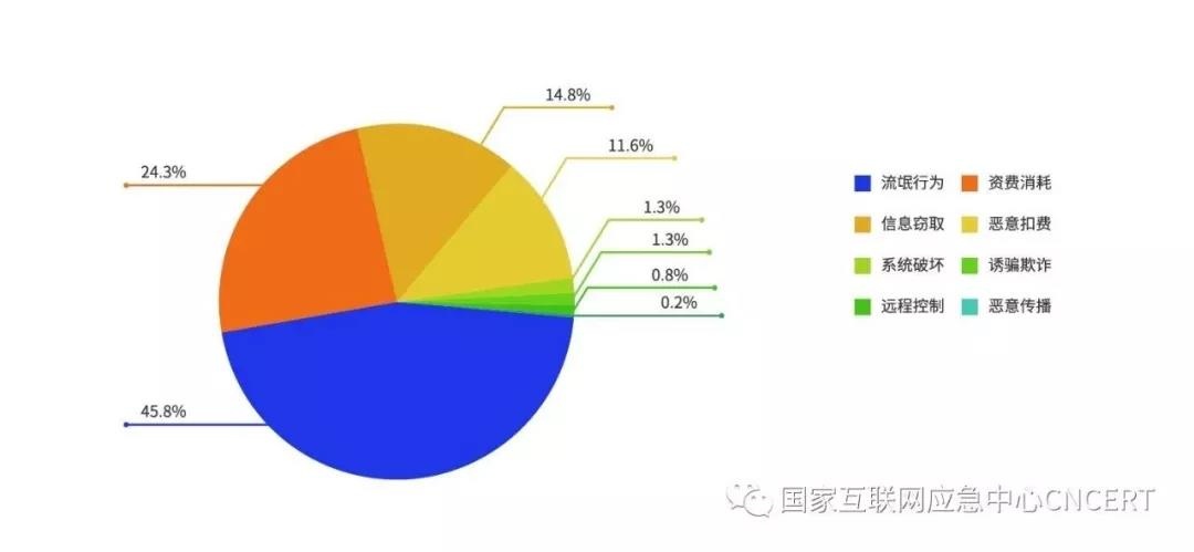 ҫ������-�Ƽ����ܳ���,�����ָ���Ȥ��
