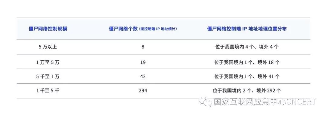 ҫ������-�Ƽ����ܳ���,�����ָ���Ȥ��