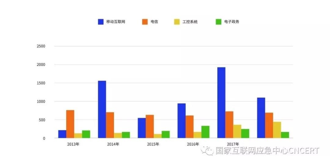 ҫ������-�Ƽ����ܳ���,�����ָ���Ȥ��