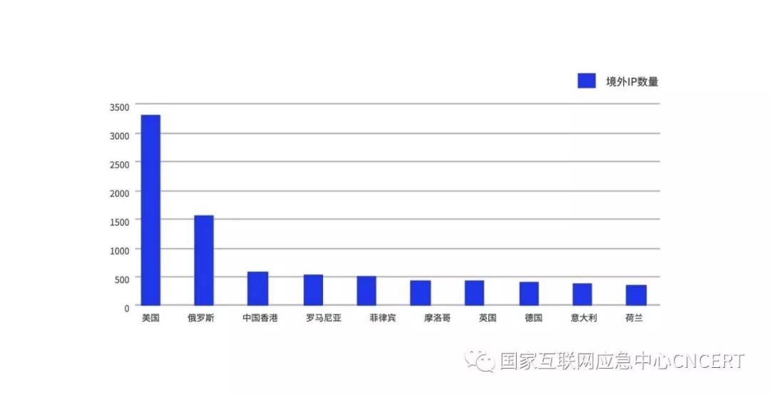 ҫ������-�Ƽ����ܳ���,�����ָ���Ȥ��