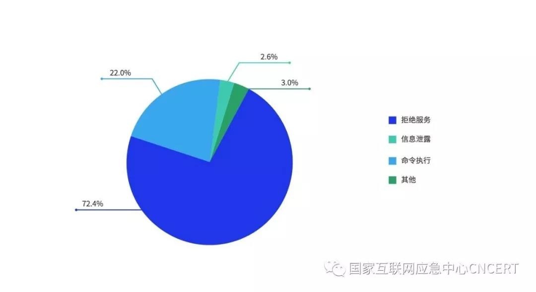 ҫ������-�Ƽ����ܳ���,�����ָ���Ȥ��