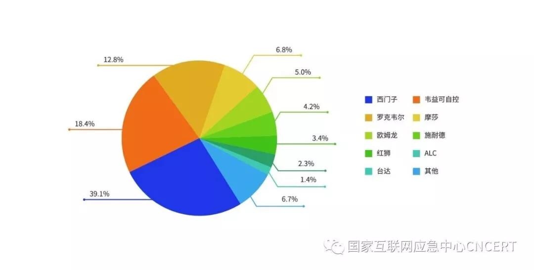 ҫ������-�Ƽ����ܳ���,�����ָ���Ȥ��