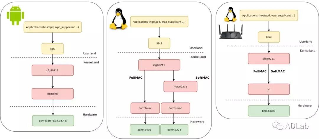 ҫ������-�Ƽ����ܳ���,�����ָ���Ȥ��