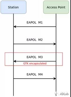 ҫ������-�Ƽ����ܳ���,�����ָ���Ȥ��