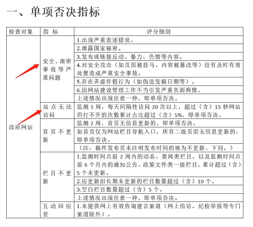 ҫ������-�Ƽ����ܳ���,�����ָ���Ȥ��