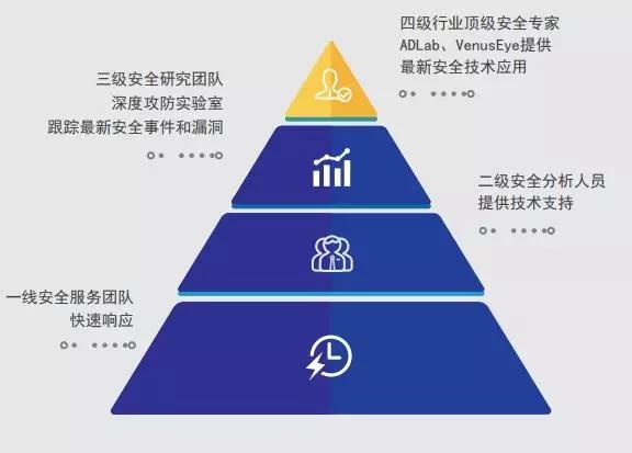 ҫ������-�Ƽ����ܳ���,�����ָ���Ȥ��