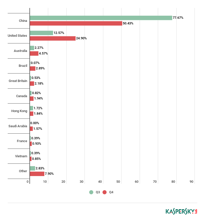 ҫ������-�Ƽ����ܳ���,�����ָ���Ȥ��